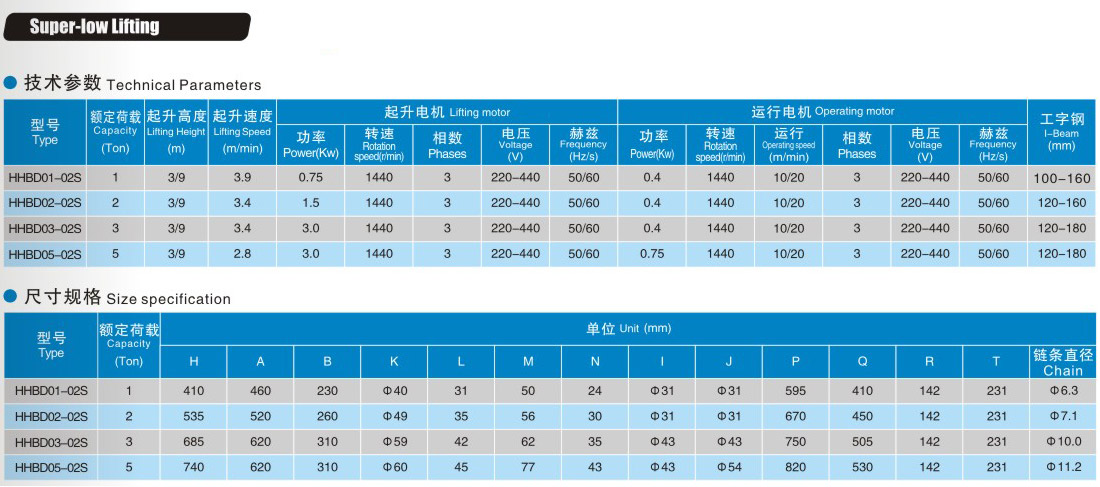 低凈空環(huán)鏈電動葫蘆